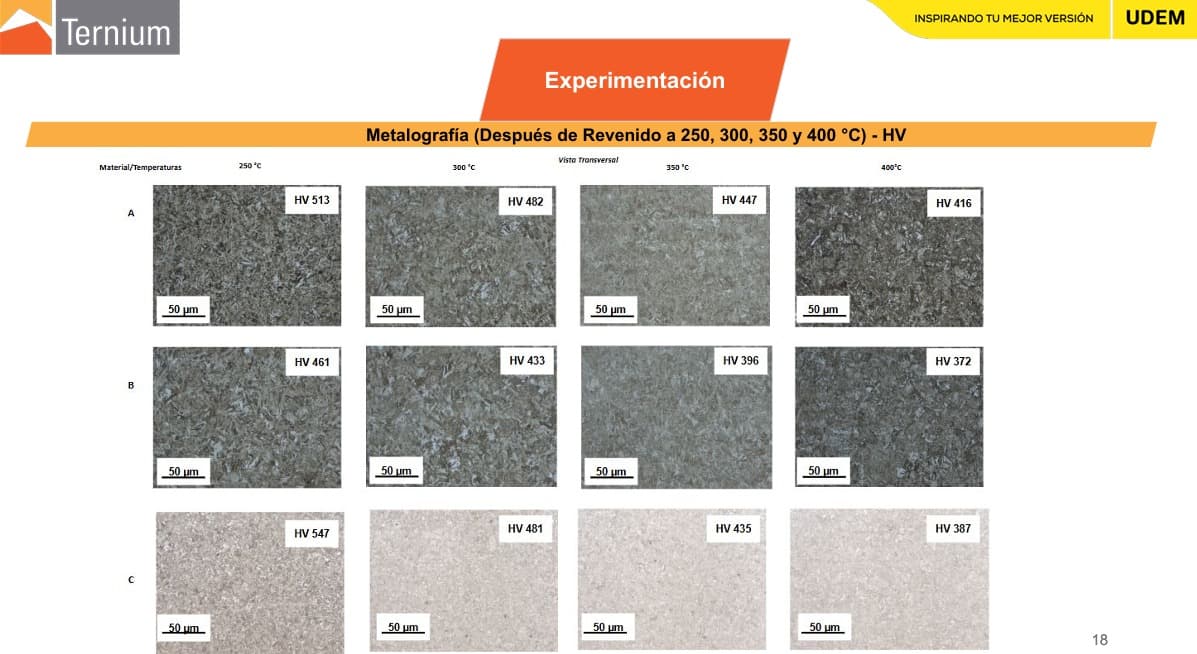 Heat Treatment Optimization for Boron Steels project images - Image 1
